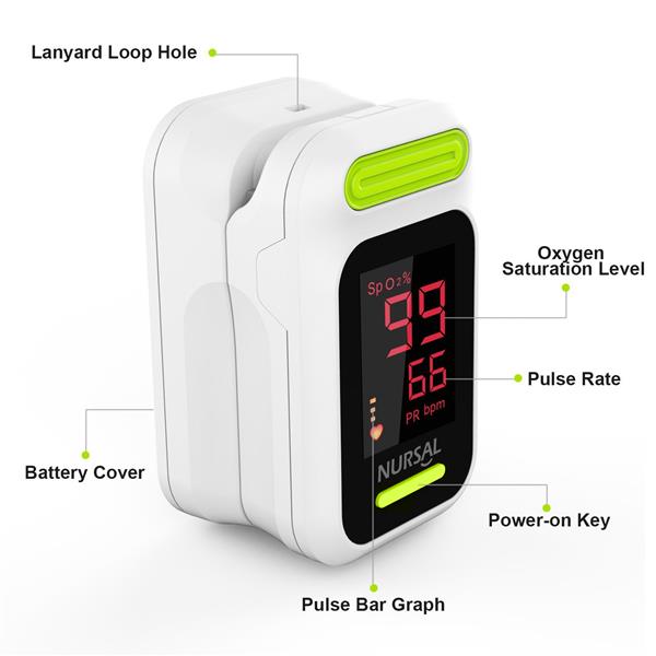 Nursal Fingertip Pulse Oximeter Blood Oxygen Saturation Monitor